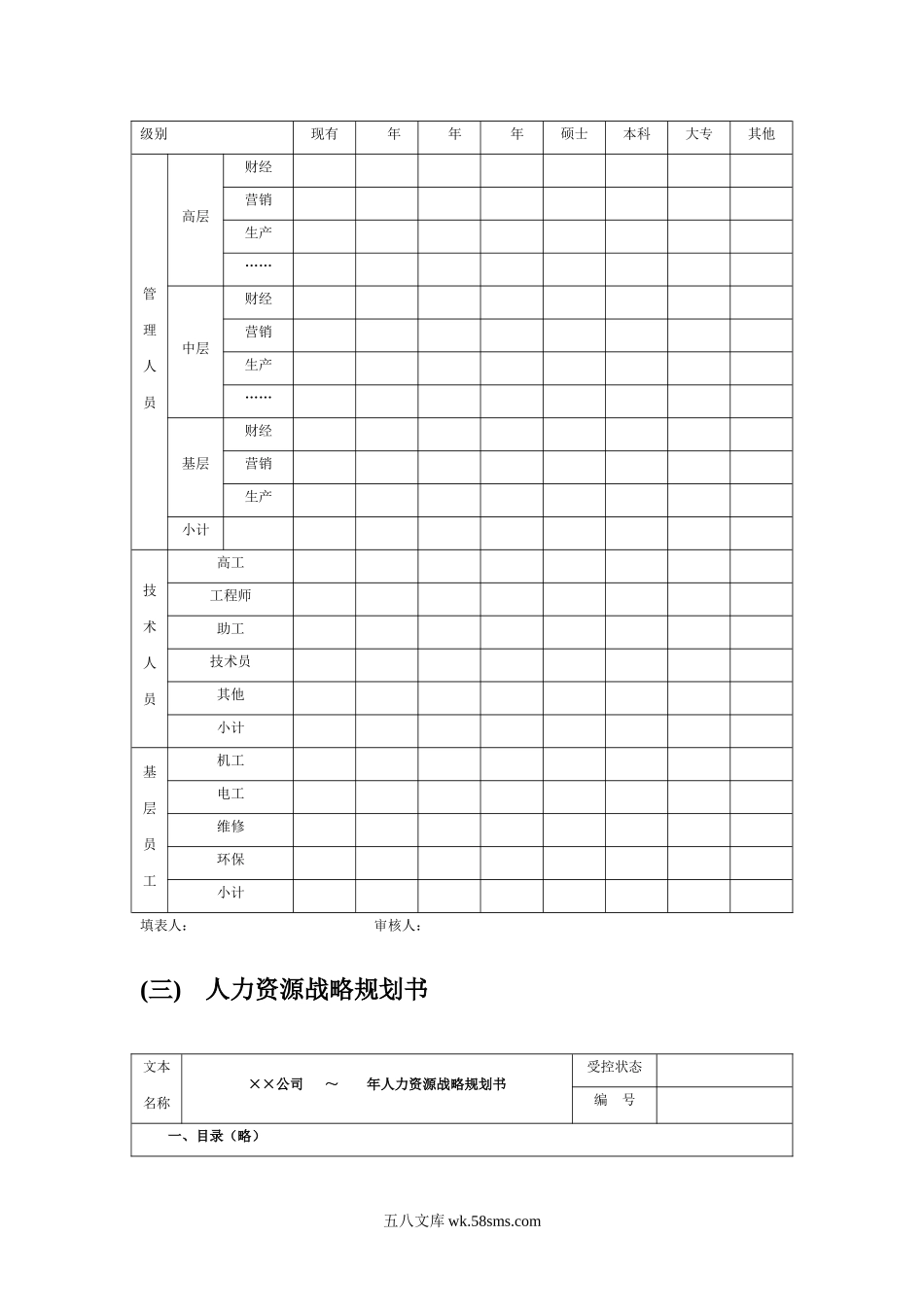 【年度规划方案】人力资源战略规划、预算编制、年度计划制订.doc_第3页