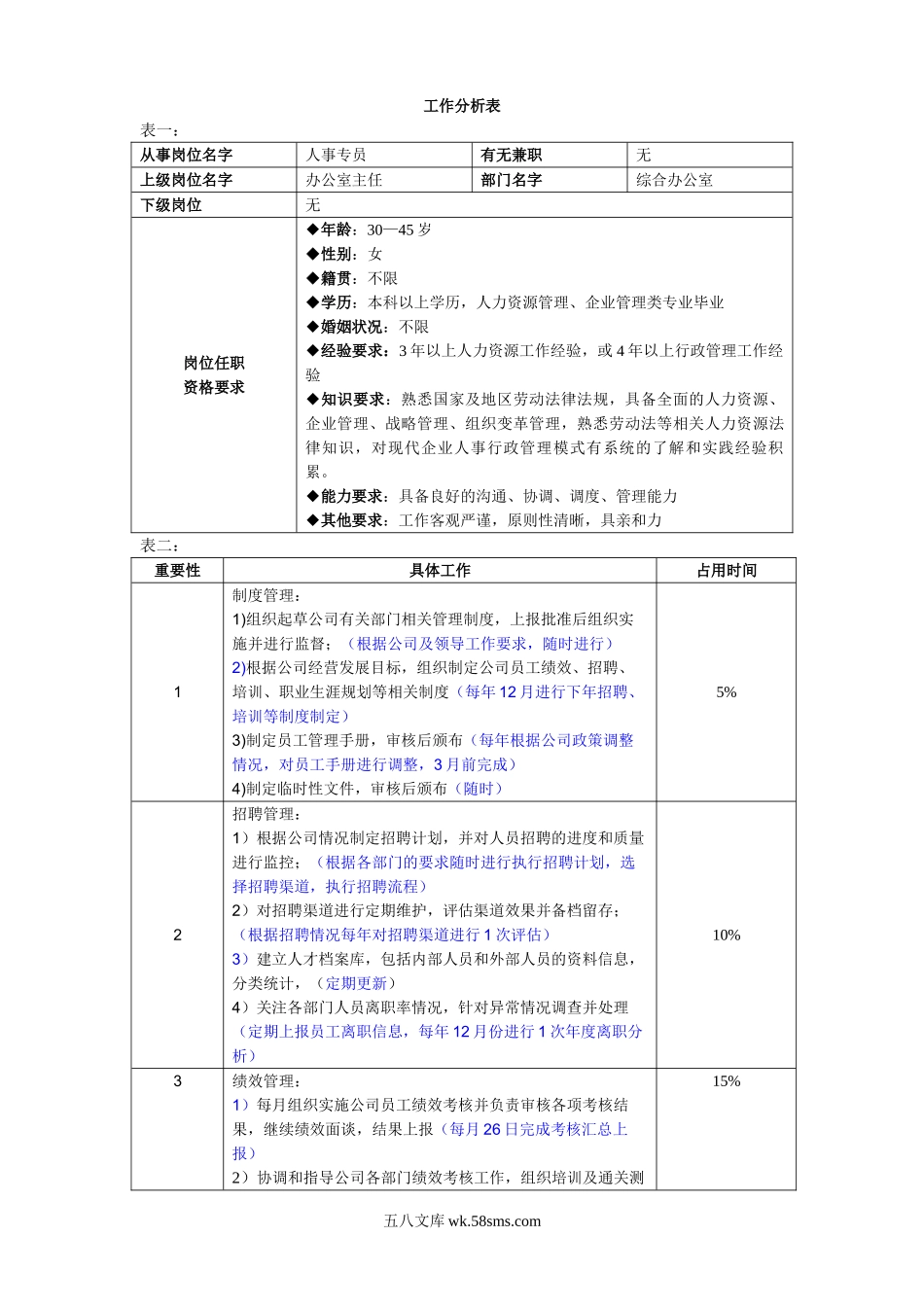 综合办公室工作分析表.doc_第2页