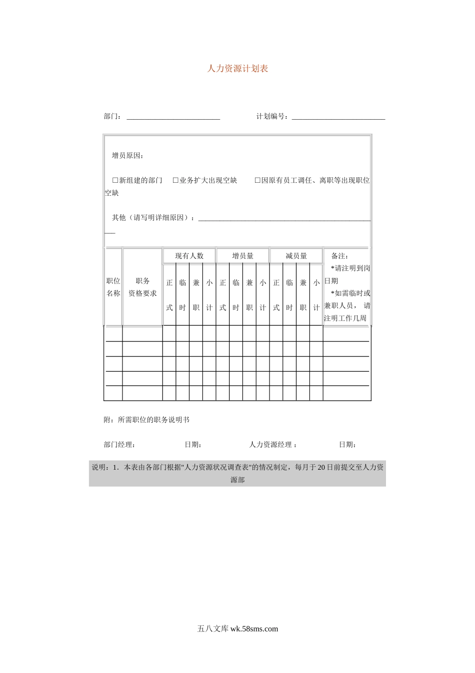 【表格】人力资源计划表.doc_第1页