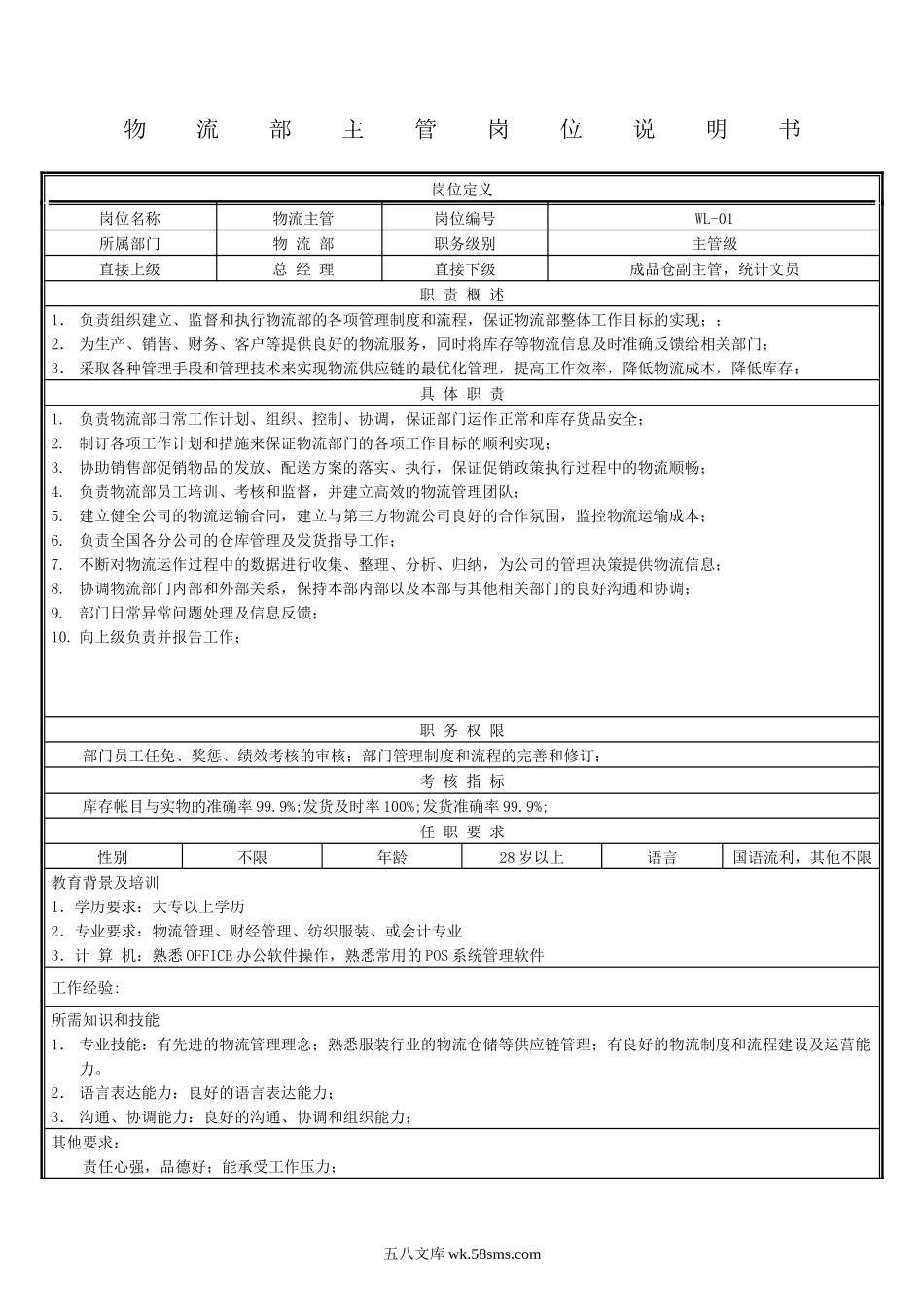 物流部岗位说明书.docx_第1页