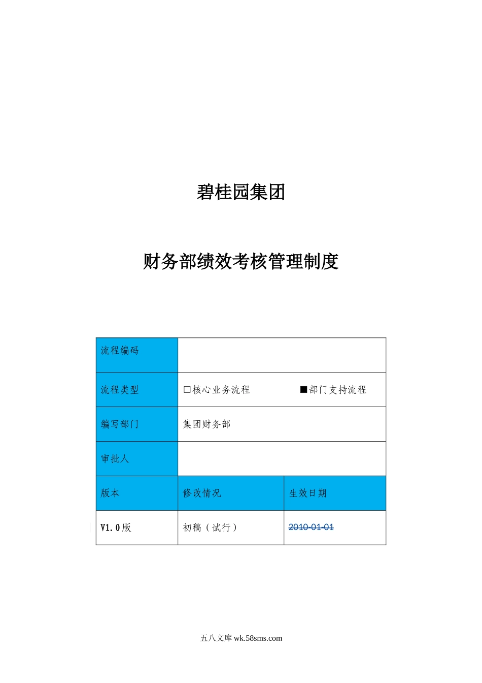 碧桂园集团：财务部绩效考核管理制度.doc_第1页