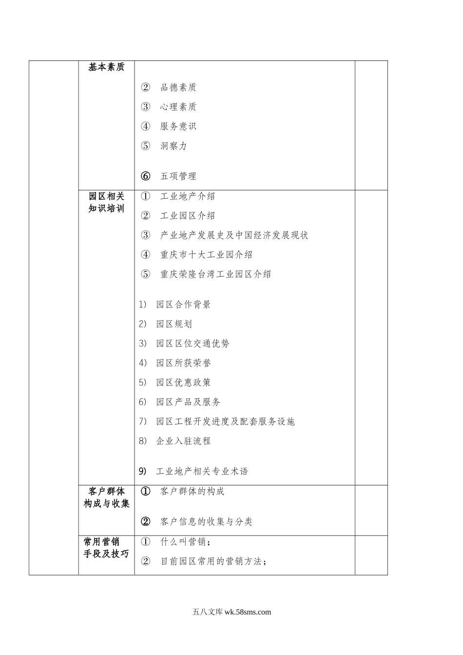 人才储备项目实施方案.doc_第3页