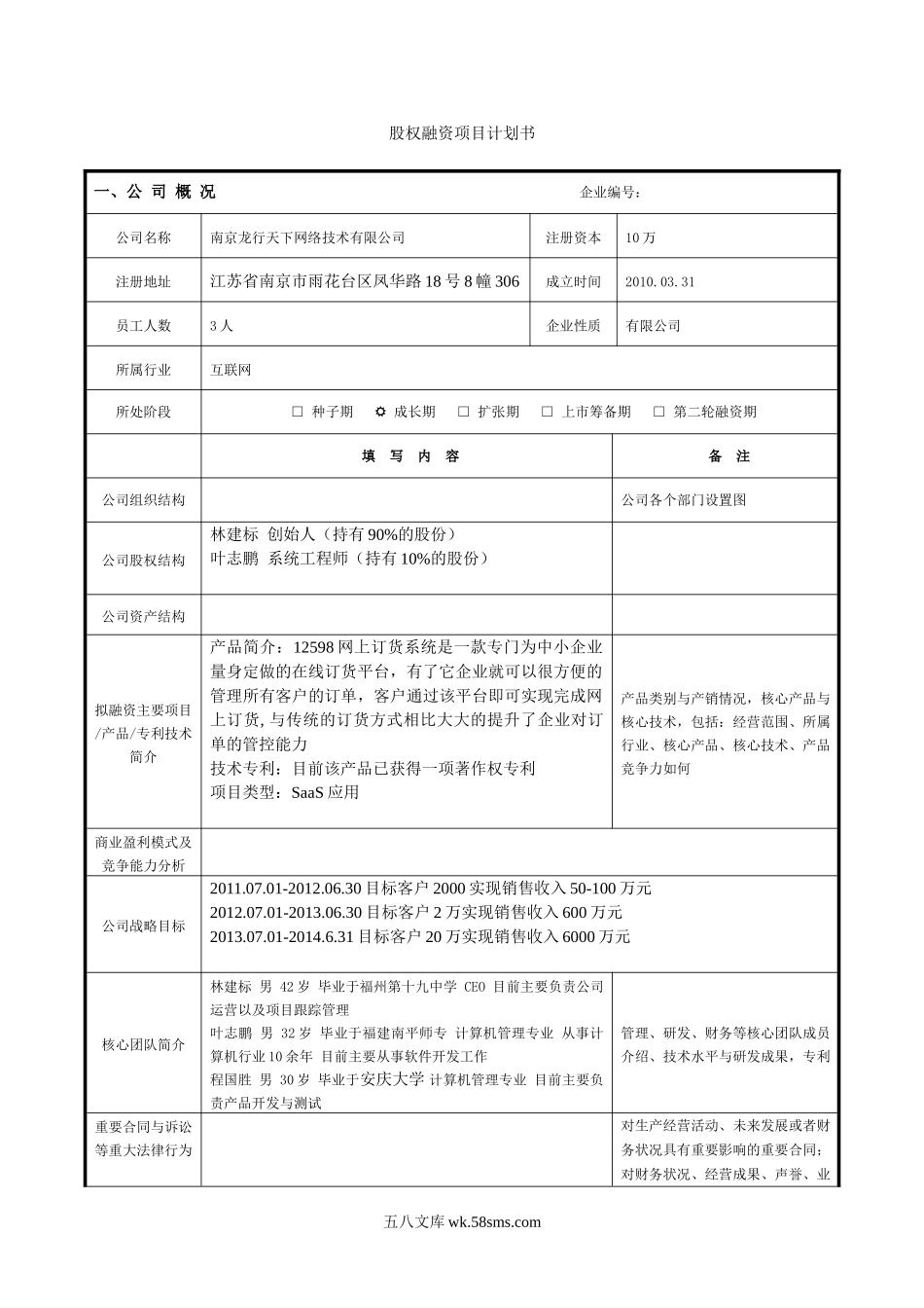 股权融资项目计划书.doc_第1页