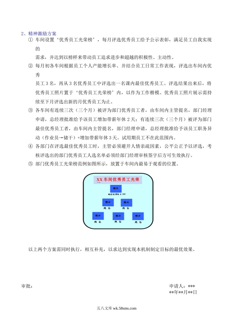 生产部现场员工工作激励机制.doc_第2页