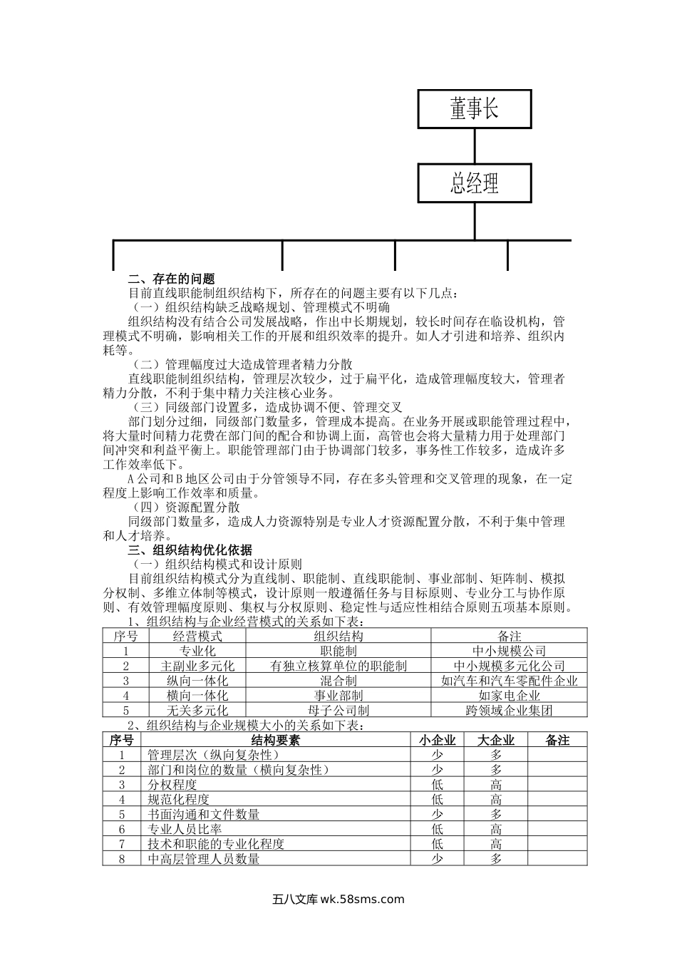 某某集团公司组织结构优化建议书.docx_第2页