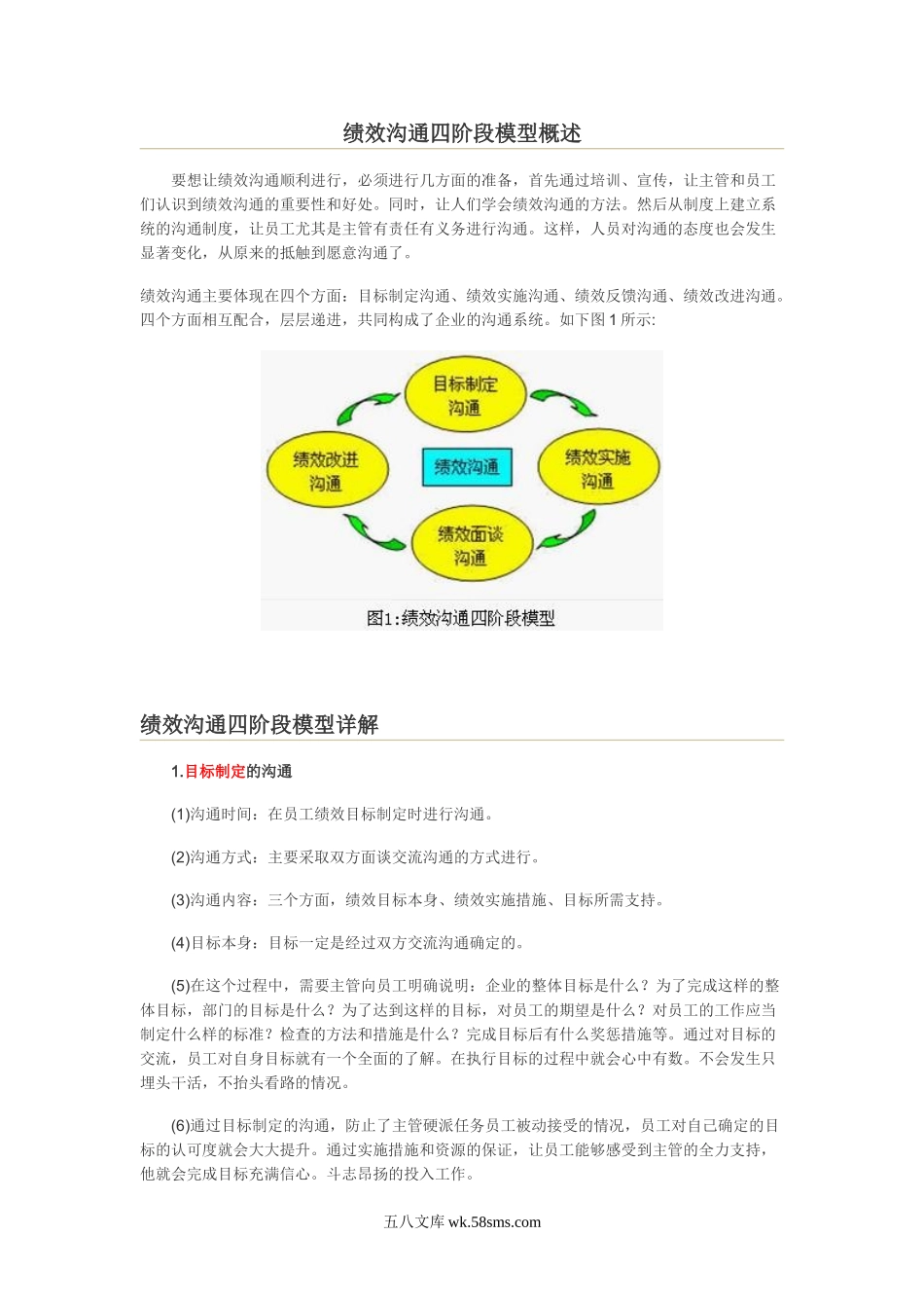 绩效沟通四阶段模型概述.doc_第1页