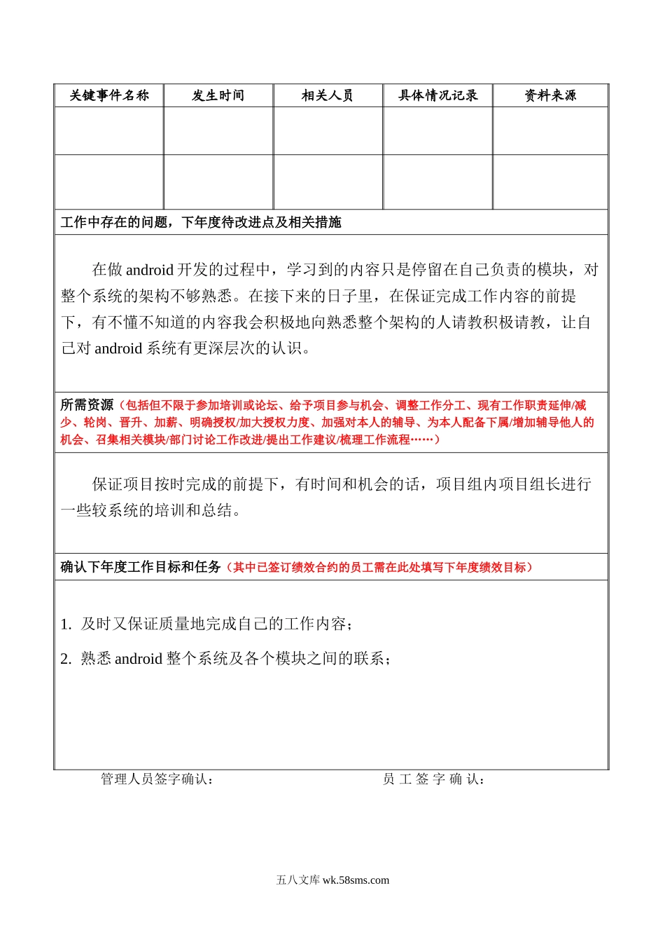 员工绩效考核面谈记录表.doc_第2页