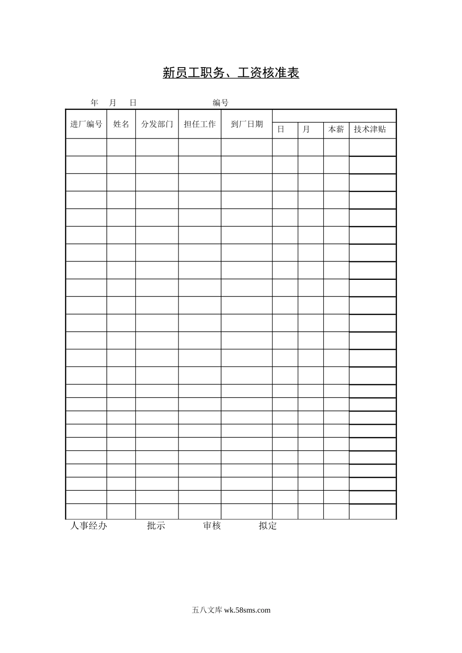 新员工职务、工资核准表.doc_第1页