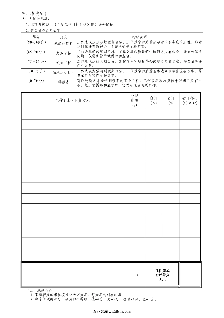 员工年度绩效考核表.doc_第2页