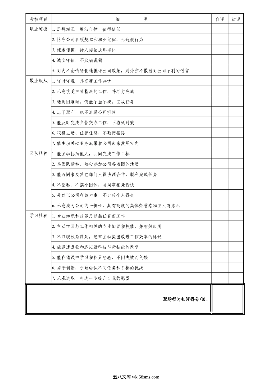 员工年度绩效考核表.doc_第3页