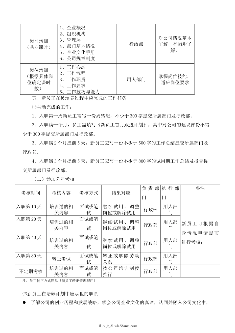 【制度方案】新员工培养计划.docx_第2页