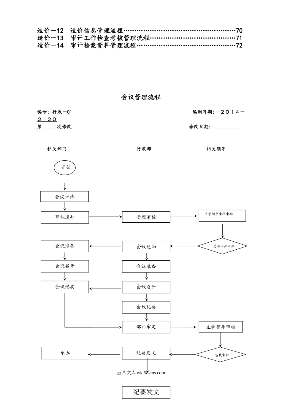 碧桂园集团全套管理流程图.doc_第3页