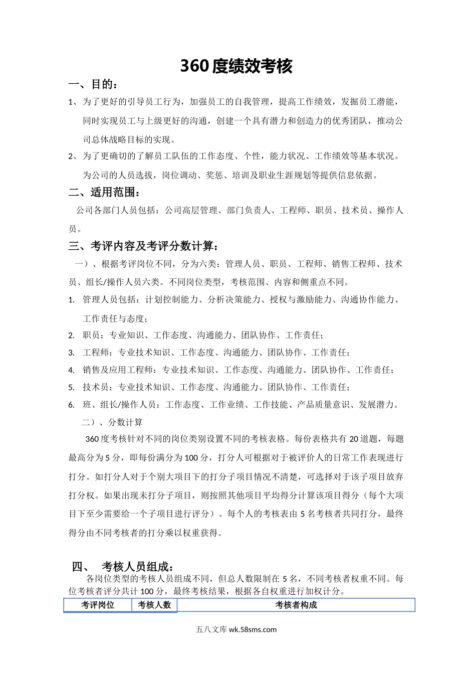 360度绩效考核方案.doc_第1页