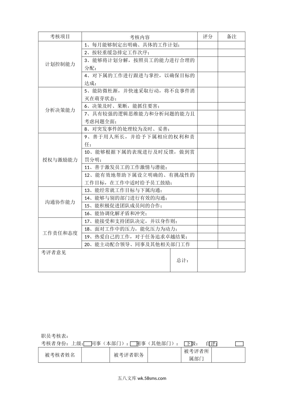 360度绩效考核方案.doc_第3页