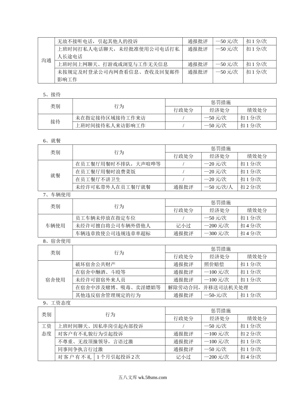 激励机制.doc_第3页