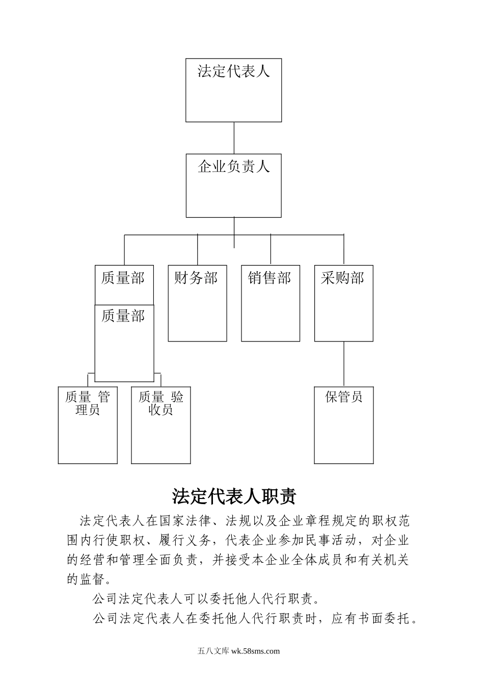 医疗器械公司各部门人员职责..doc_第3页