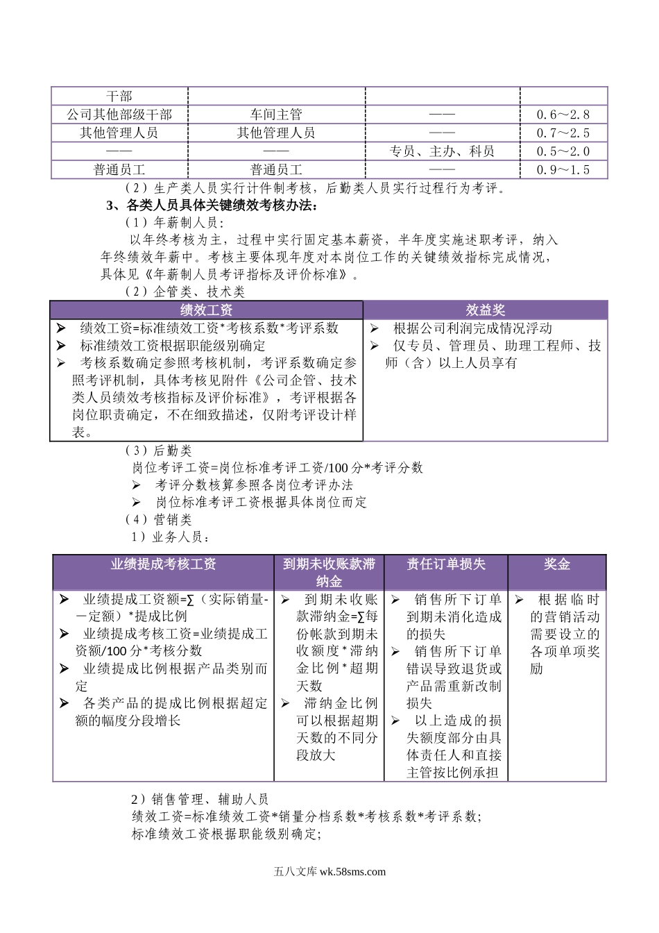 制造型企业绩效考核方案.doc_第3页