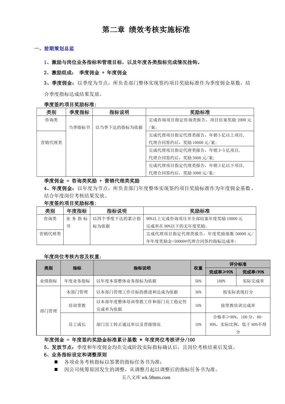 策划岗位绩效激励制度.docx_第3页