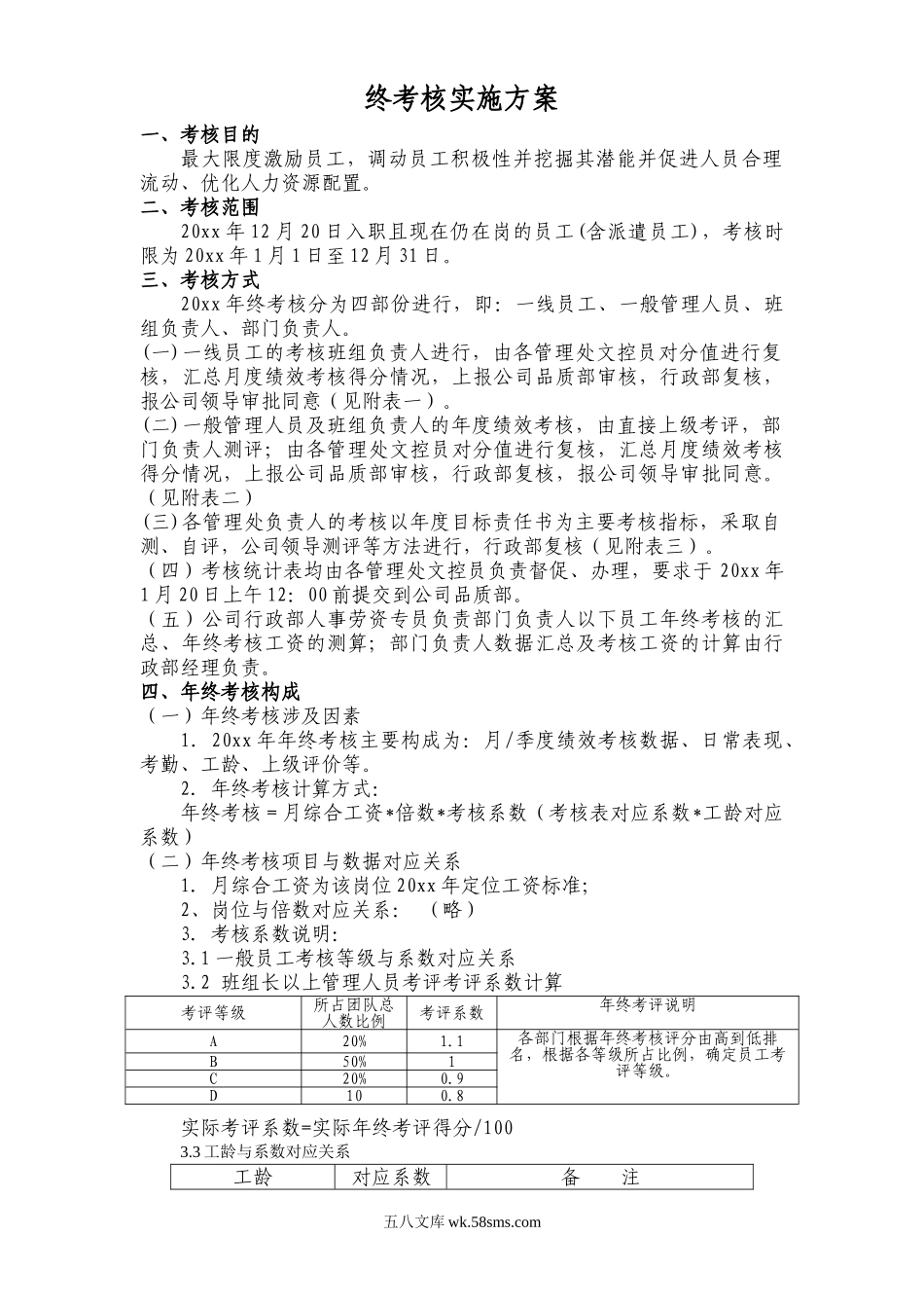 知名公司年终考核方案.doc_第1页