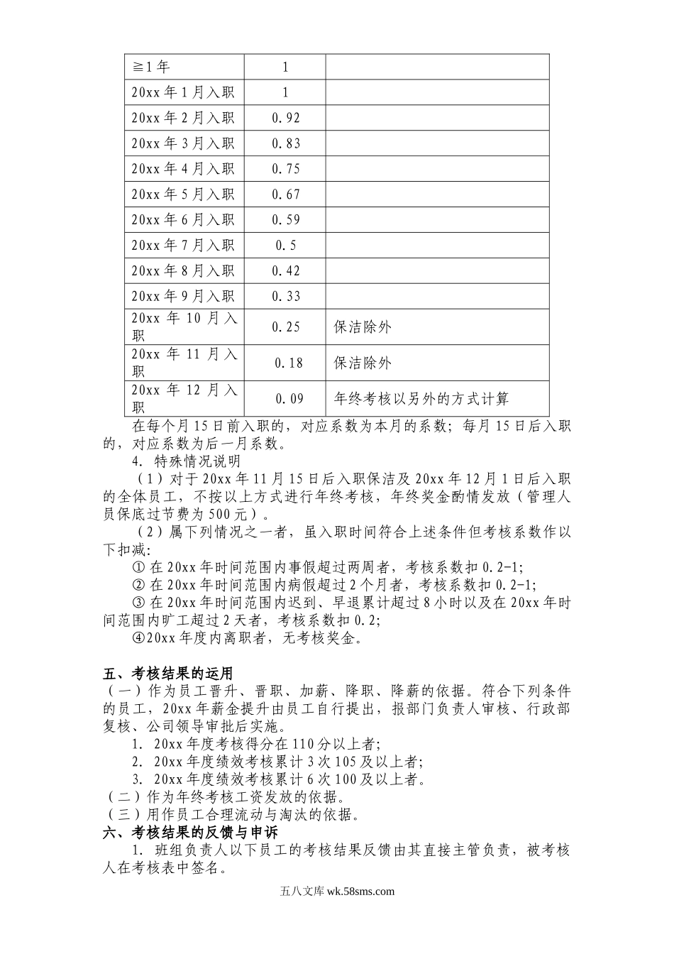 知名公司年终考核方案.doc_第2页