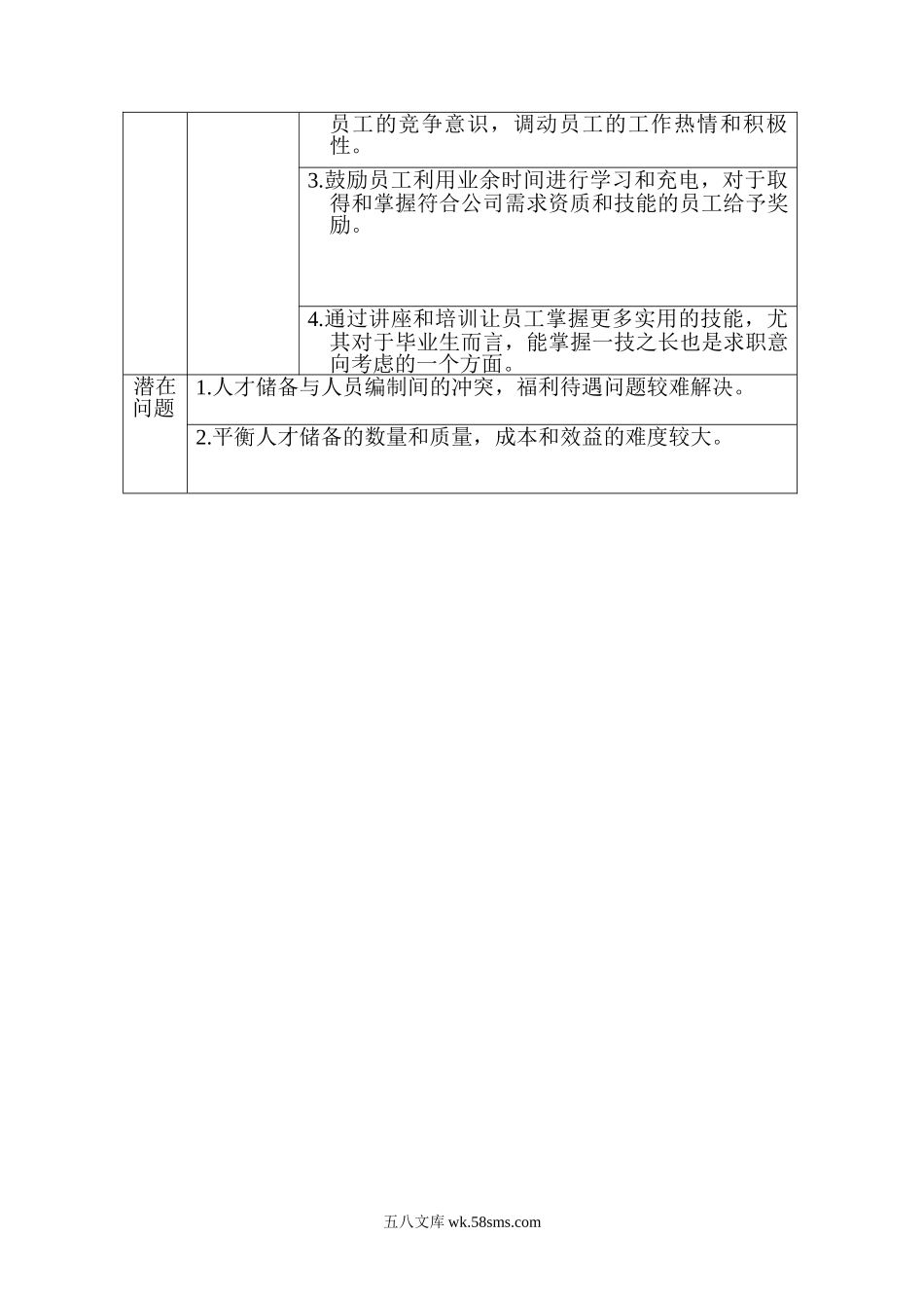人才储备方案.doc_第3页