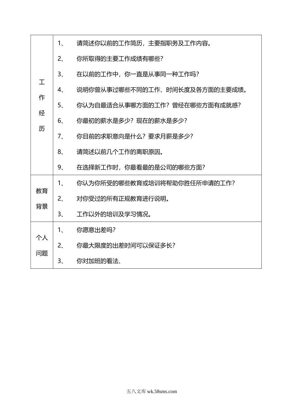 招聘面谈表.doc_第2页