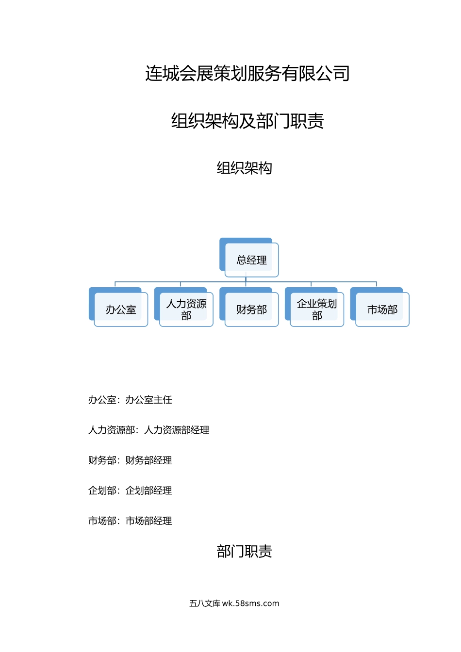 公司组织架构及部门职责.docx_第1页