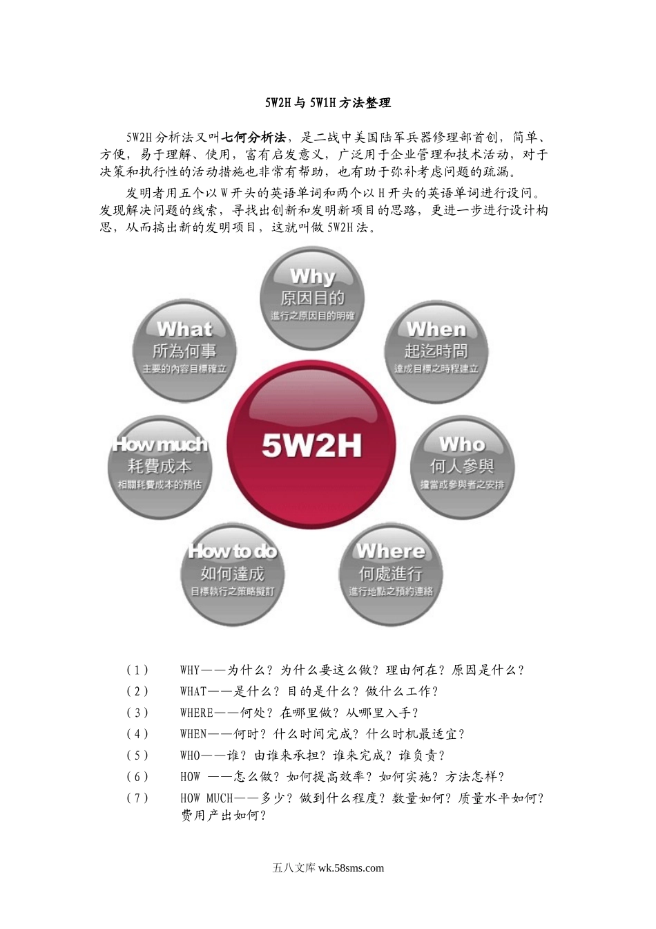 5W2H与5W1H方法整理.doc_第1页