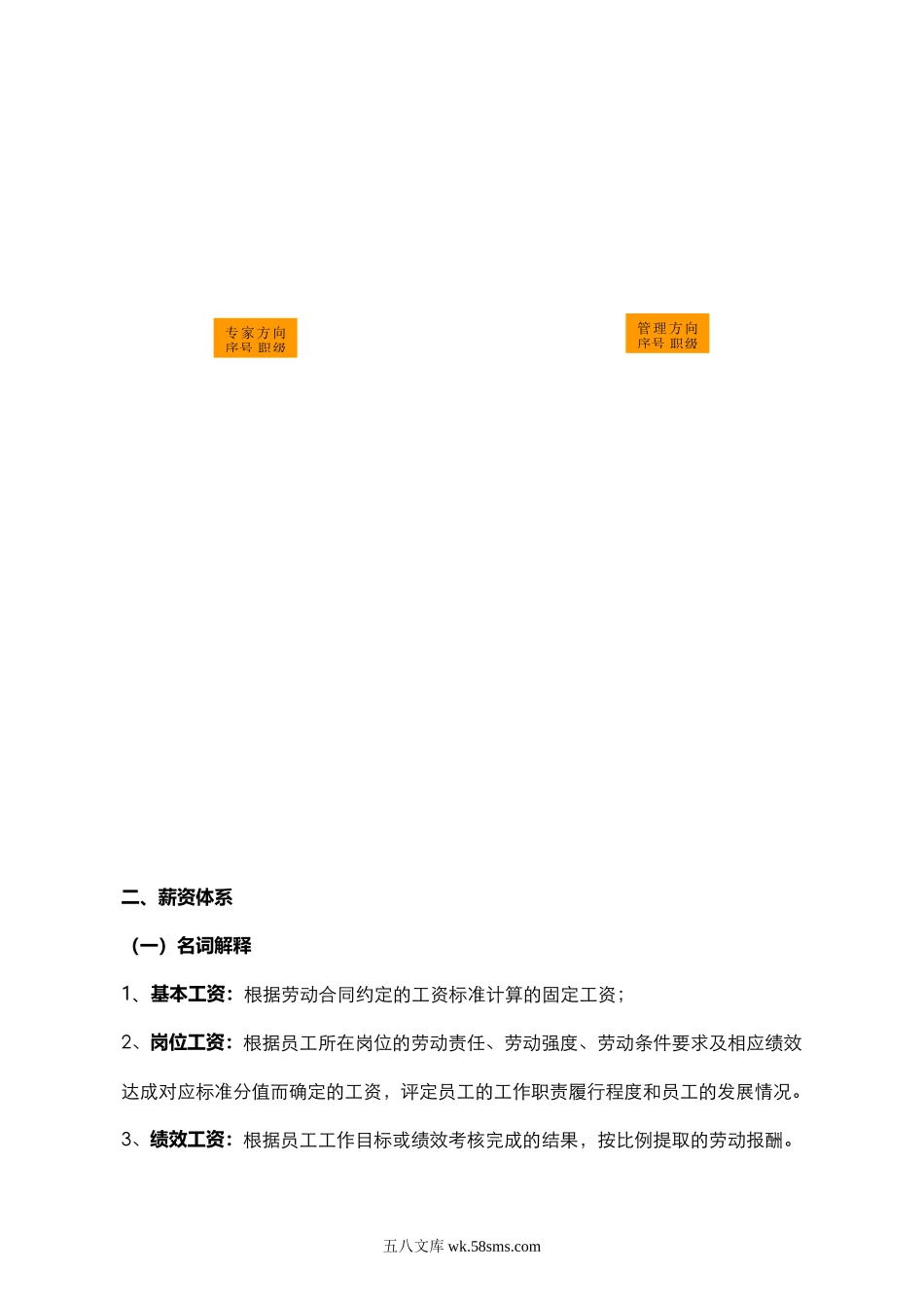 销售薪酬管理制度.docx_第3页