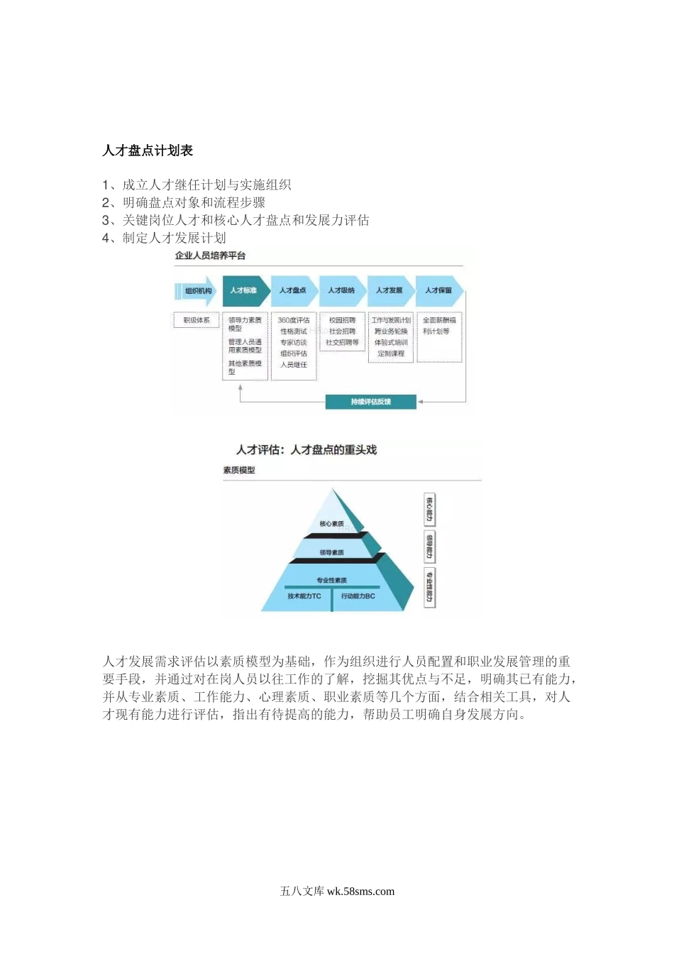 【技巧】人才盘点：让合适的人上车.docx_第2页