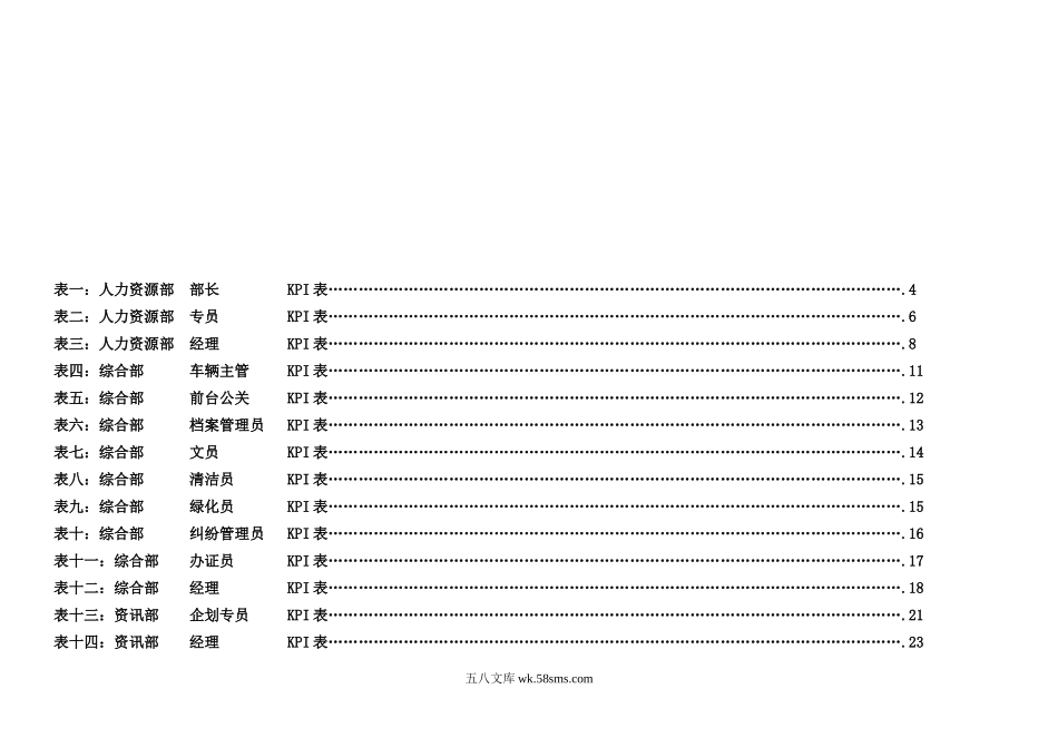 集团公司各岗位绩效考核指标表范例.doc_第2页