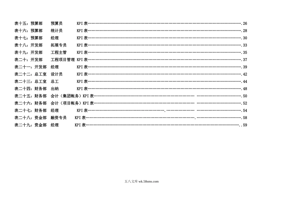 集团公司各岗位绩效考核指标表范例.doc_第3页