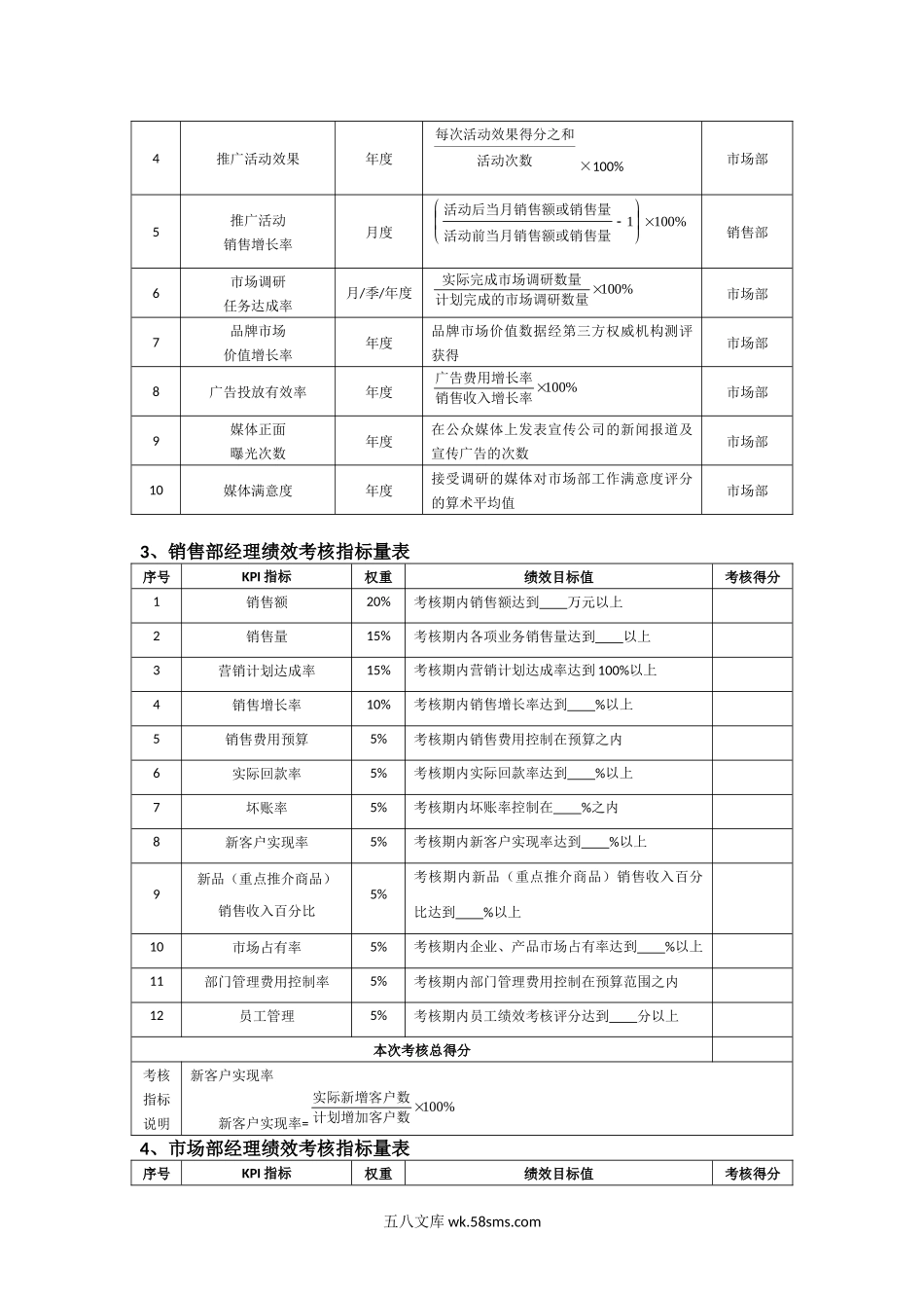 营销人员绩效考核.docx_第2页