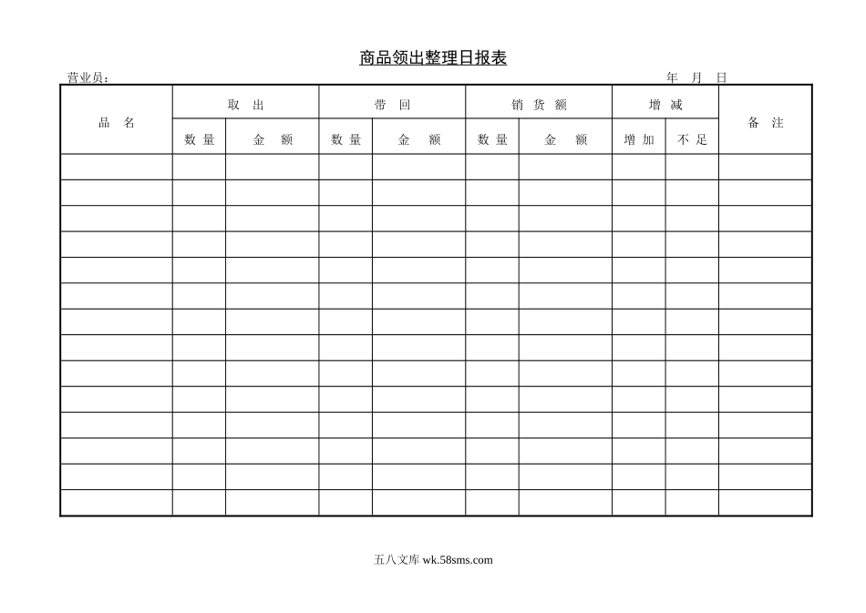 商品领出整理日报表.doc_第1页