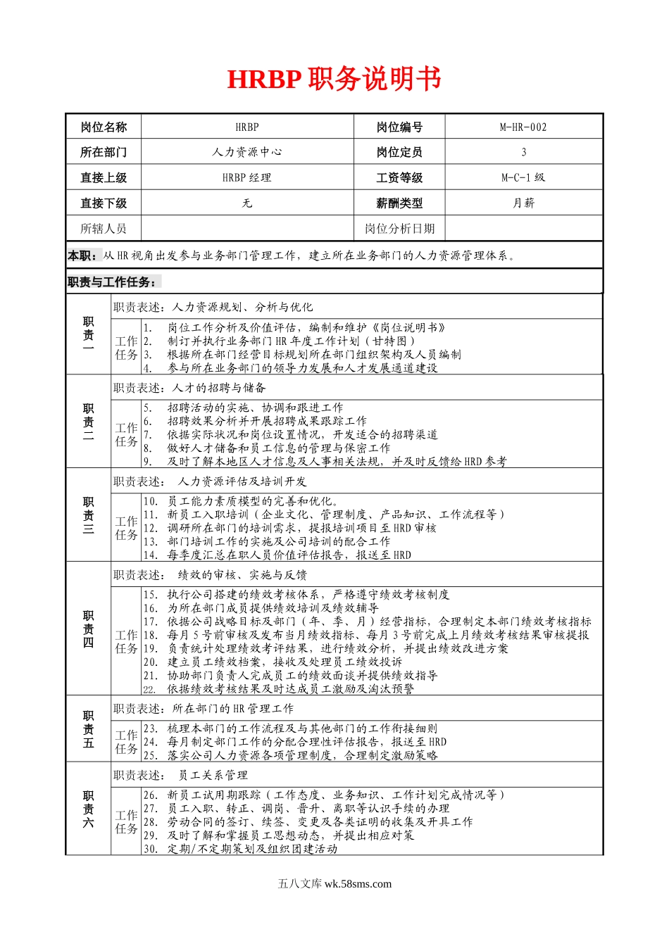 HRBP岗位说明书.docx_第1页