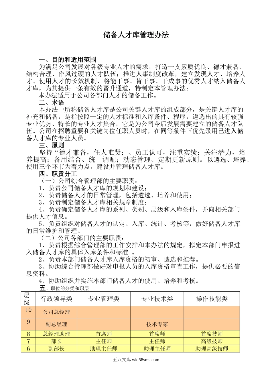 储备人才库建设管理办法.doc_第1页