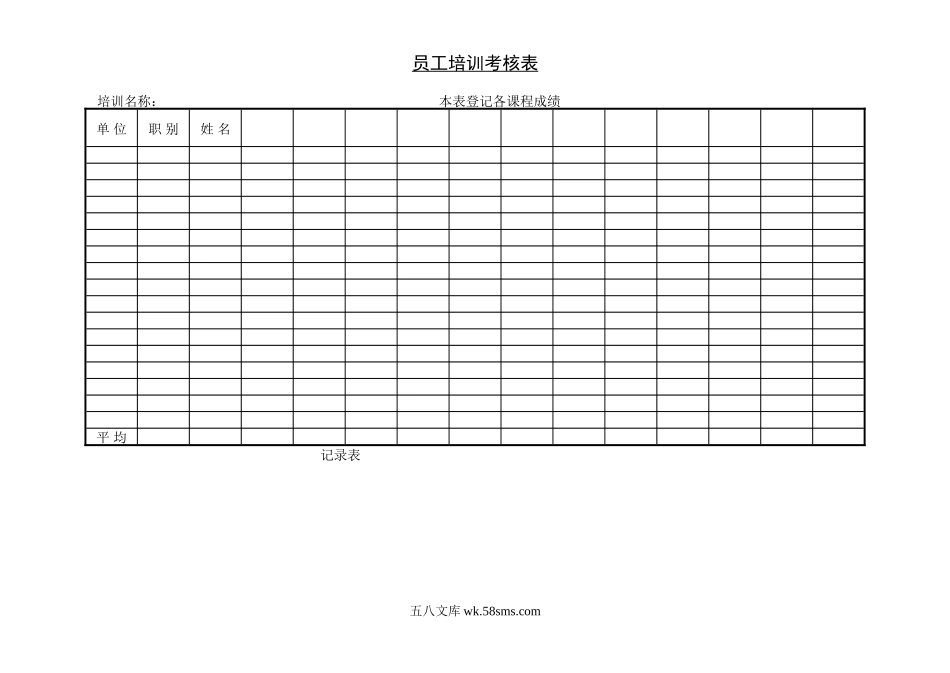 员工培训考核表.doc_第1页