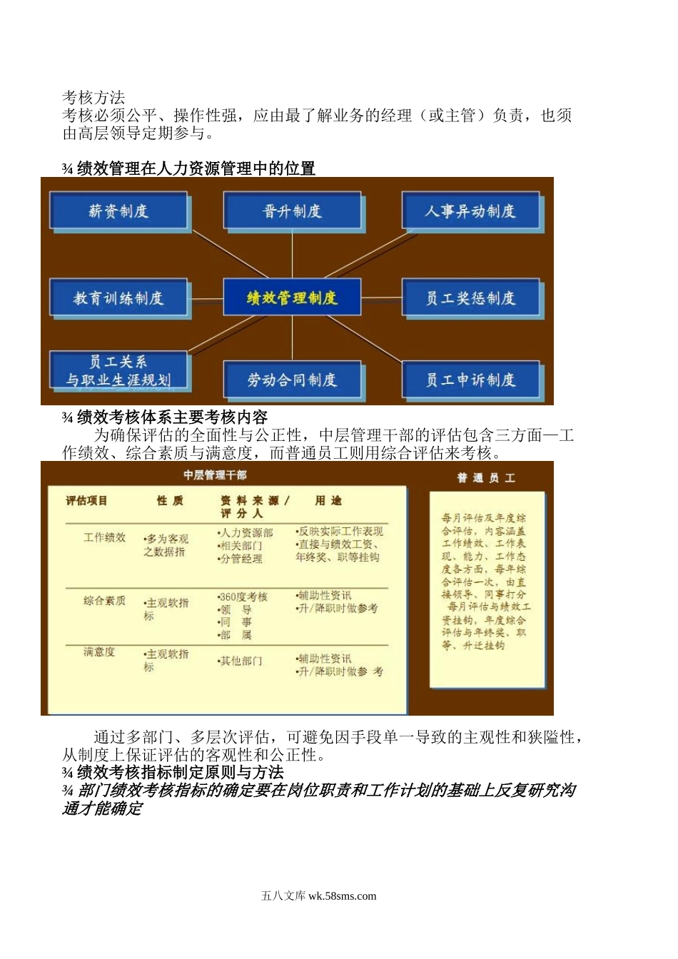 KPI绩效考核方案(可当做模板使用).doc_第2页