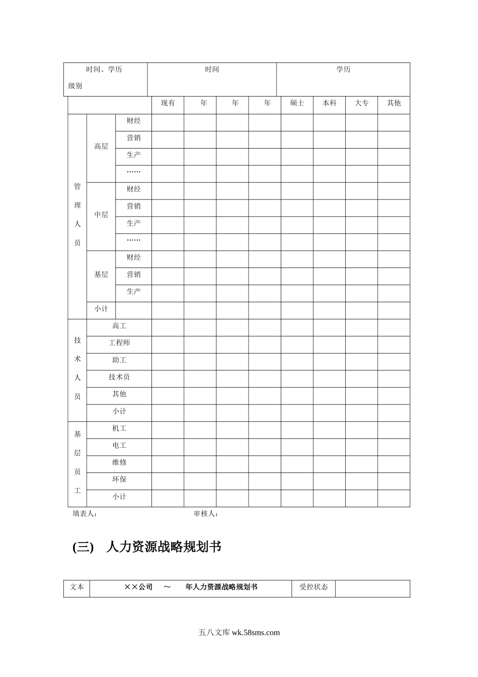 人力资源战略规划预算编制年度计划制订.doc_第3页