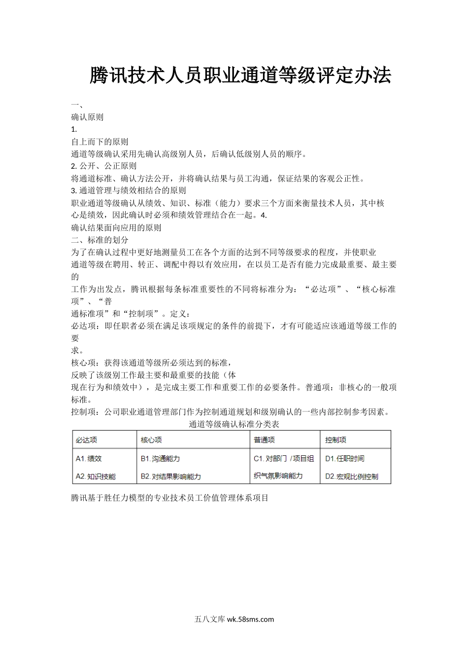 腾讯技术人员职业通道等级评定办法.docx_第1页