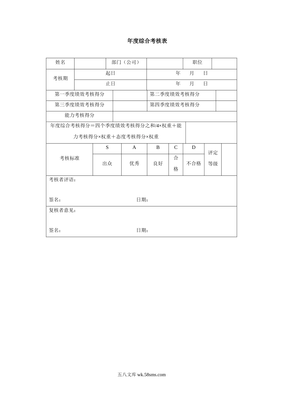 【表格】年度综合考核表（模板）.doc_第1页