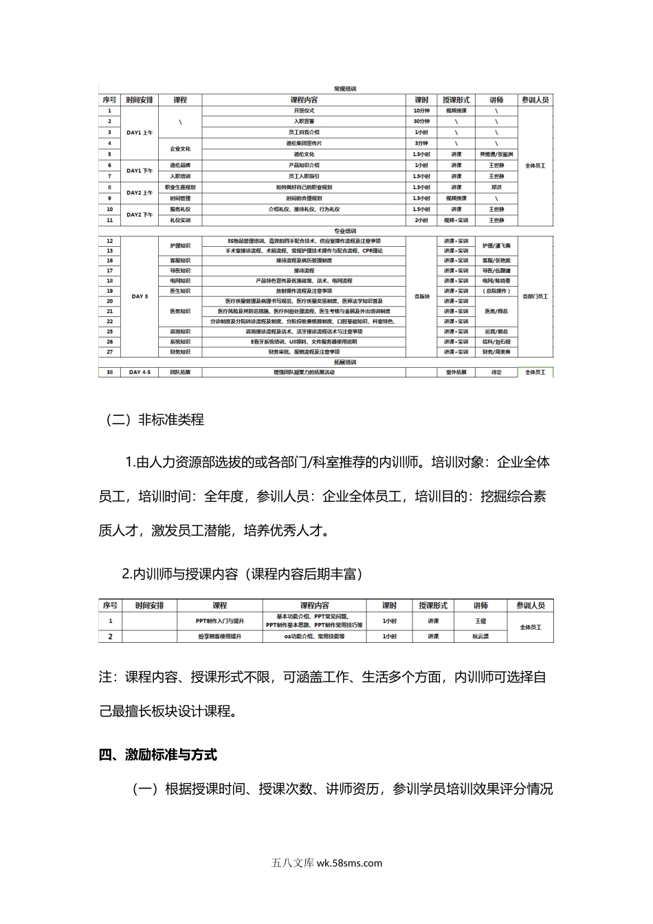 内训师管理与激励制度.docx_第3页