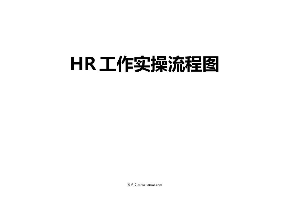 HR工作实操流程图.doc_第1页