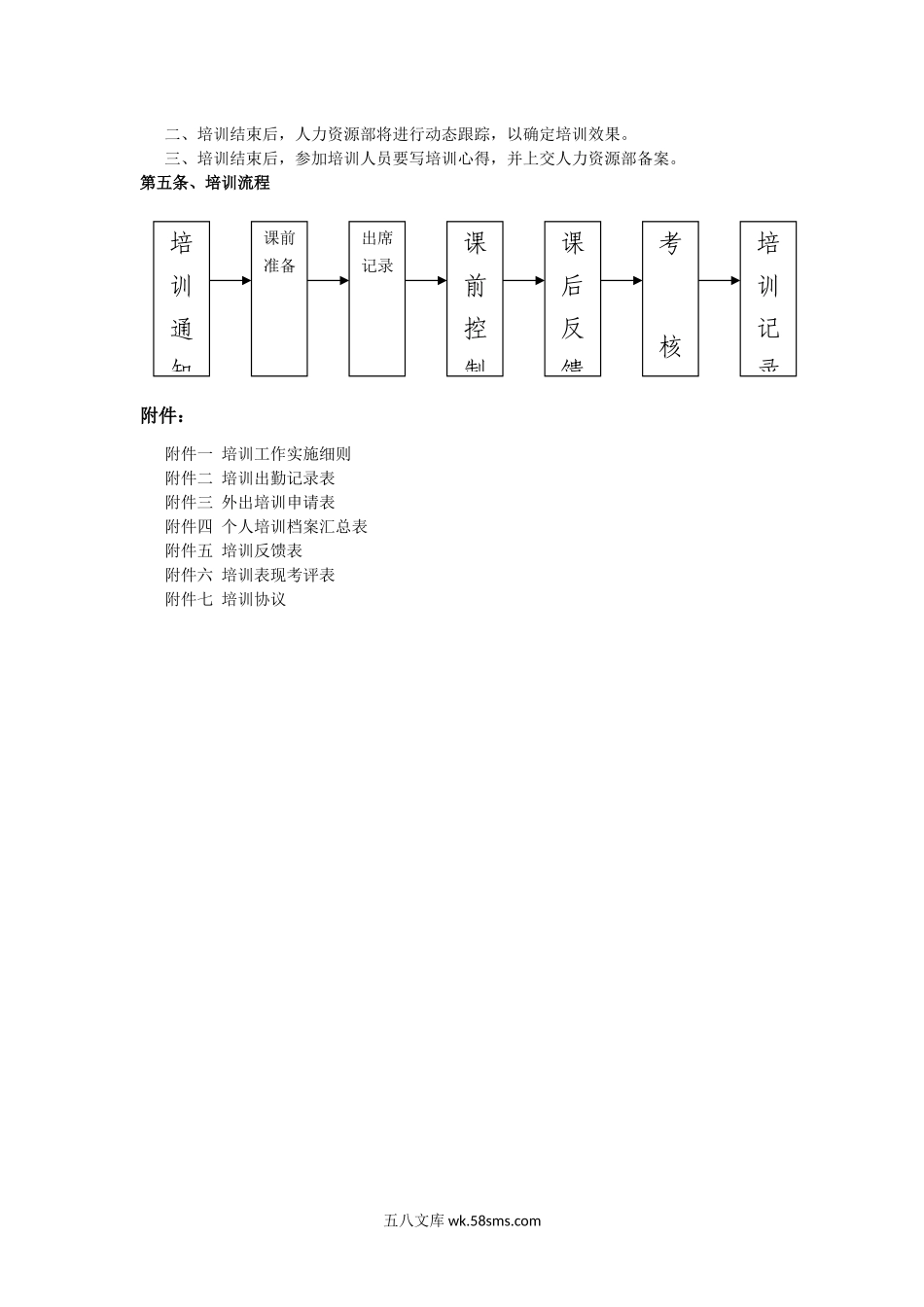 员工培训管理制度.docx_第2页