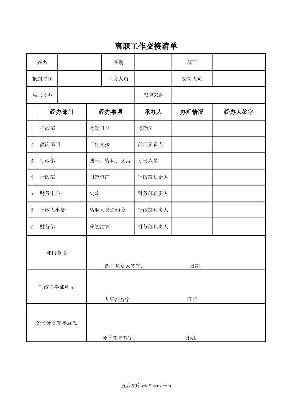 离职工作交接清单.doc_第1页