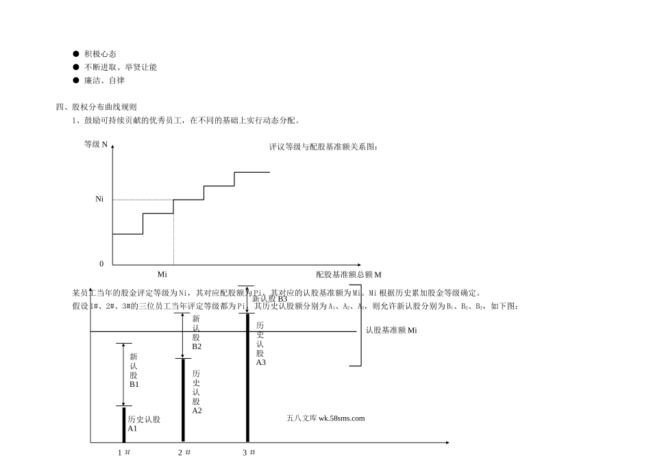 xx公司股权分配政策.doc_第3页