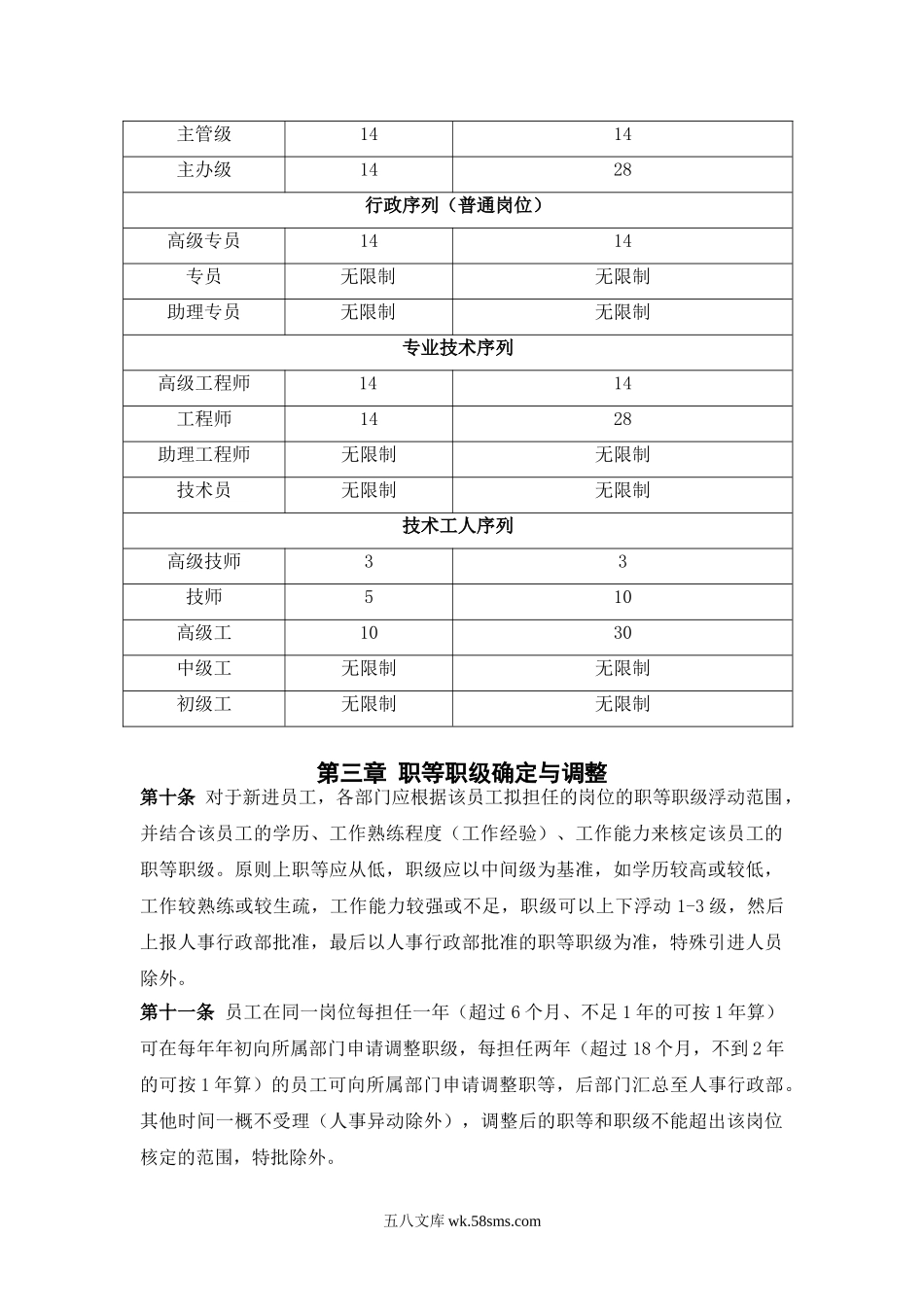 【制度】职等职级划分制度.doc_第3页