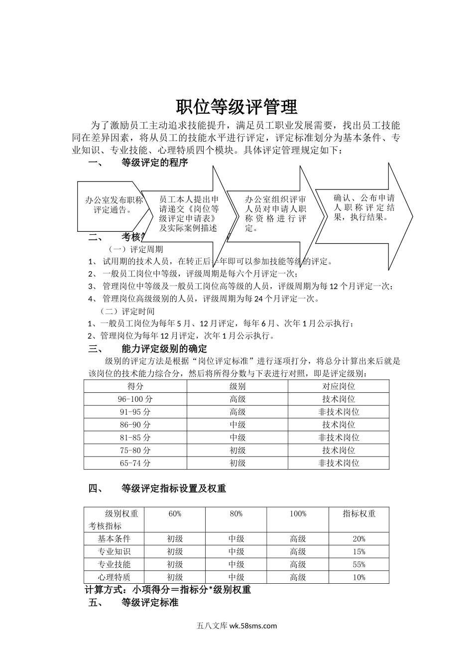 (完整版)岗位等级评定标准要素.doc_第1页