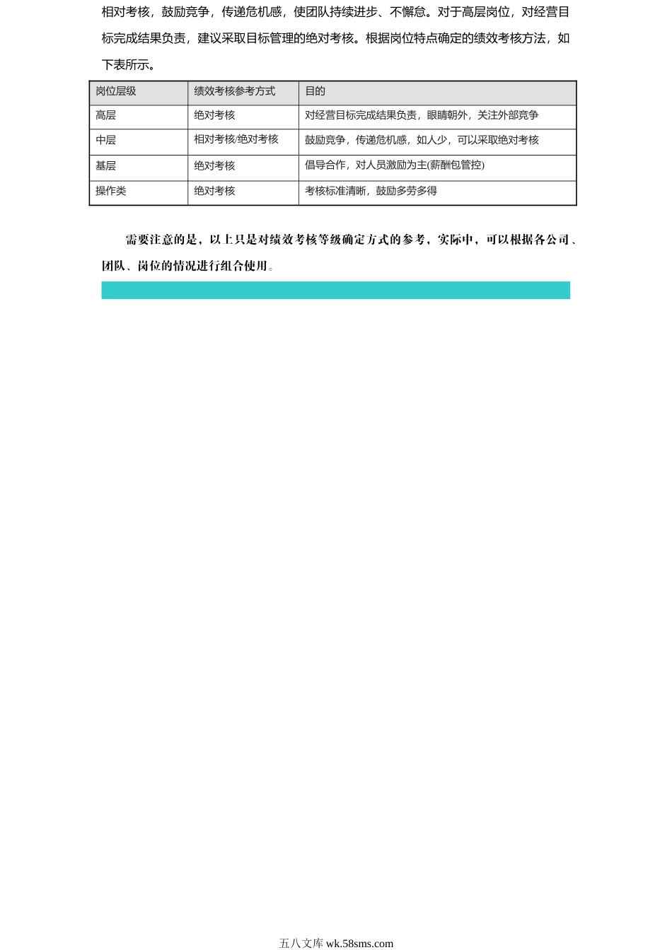 绝对考核与相对考核的运用.doc_第2页