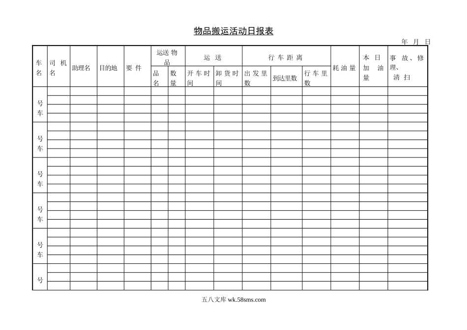 物品搬运活动日报表.doc_第1页